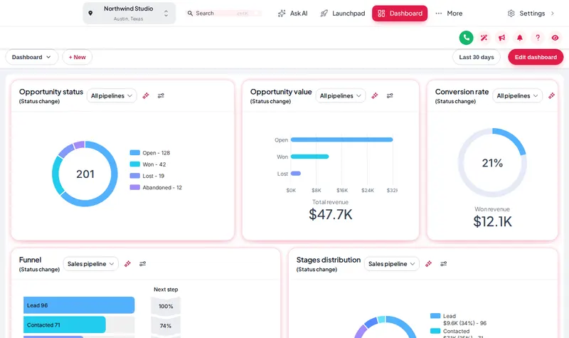 GoHighLevel sub-account restyled with the Creative Agency theme and the Halo Glow UI kit