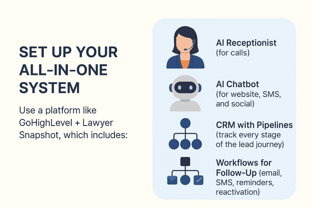 Discover why most law firms lose leads due to poor follow-up and learn how to automate your client intake in just 15 minutes.