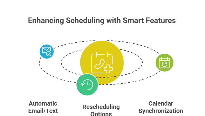 Learn how to automate your legal practice with AI receptionists, chatbots, and smart CRM systems designed to help law firms convert more leads in 2025.